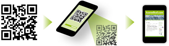 So funktioniert ein QR-Code