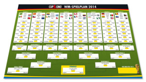 WM Spielplan 2014 Brasilien