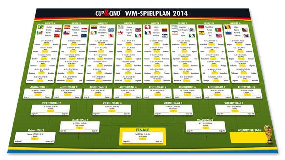 WM-Spielplan 2014