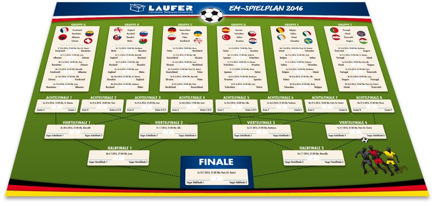 Spielplan für die Fußball EM 2016 in Frankreich